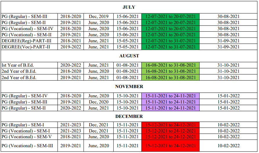 Stetson University Academic Calendar A Comprehensive Guide For Students