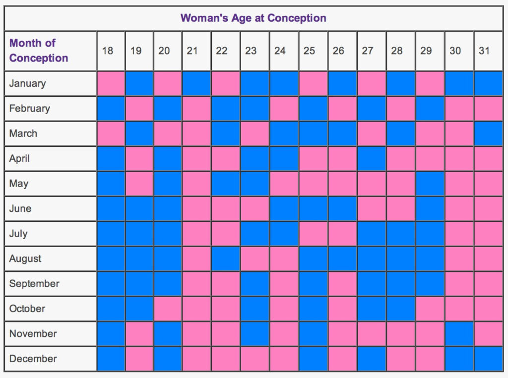 The 2025 Chinese Gender Calendar A Comprehensive Exploration Kansai 