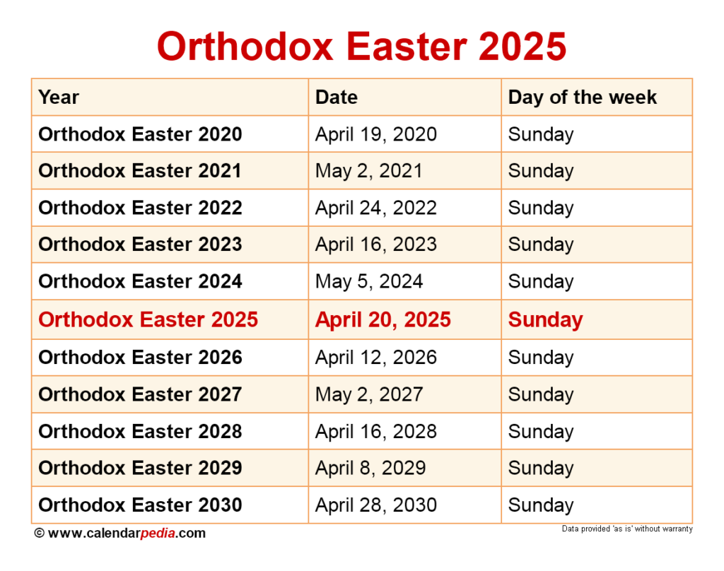 The Orthodox Calendar 2025 A Comprehensive Guide Calendar 2025 June 