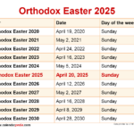 The Orthodox Calendar 2025 A Comprehensive Guide Calendar 2025 June