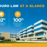 Touro Law Spring 2024 Calendar Calendar Printables