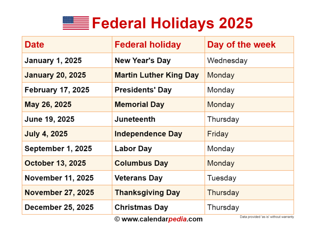 Understanding The Federal Holiday Calendar A Comprehensive Guide 