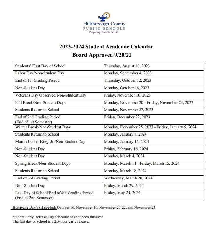 University Of Evansville Academic Calendar 2025 Megen Charmain