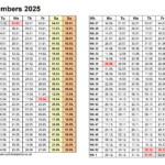 Week Numbers 2025 With Excel Word And PDF Templates