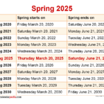 When Is Spring 2025