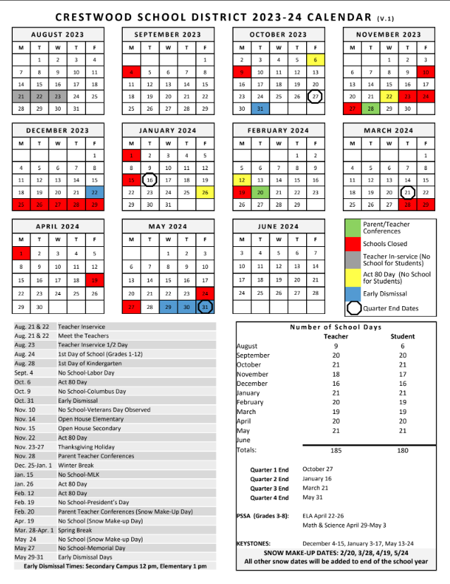 Wilkes University Summer 2025 Calendar For Students Tammi Fionnula