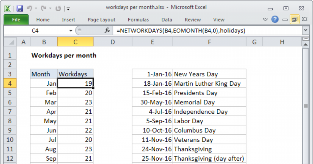 Working Days Per Month In 2025 Jena Robbin